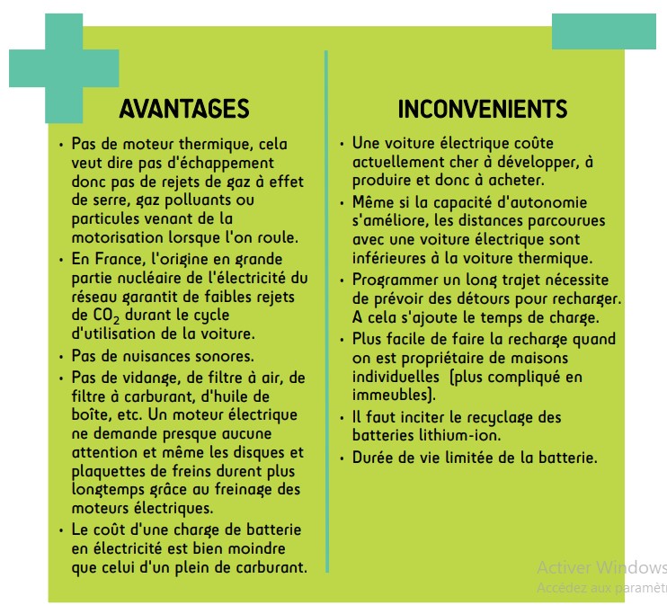 Les avantages de rouler en voiture électrique