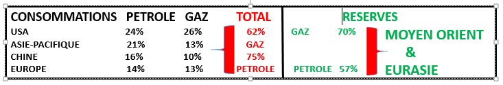 2 - energymagazinedz