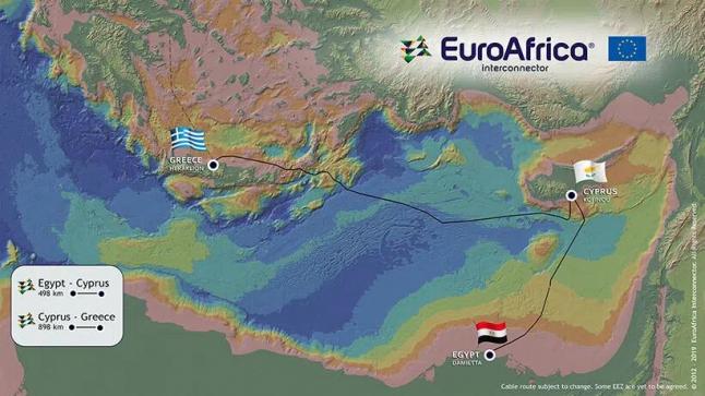 Renforcement de la sécurité énergétique : une interconnexion électrique entre Athènes et le Caire
