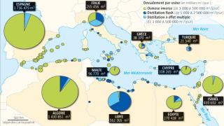 SECURITE HYDRIQUE REGION MENA : La course au dessalement de l’eau de mer s’installe