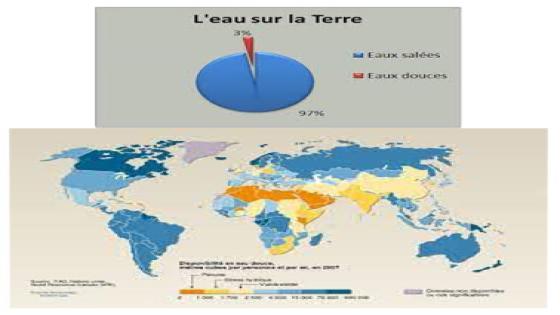 L’eau au cœur des conflits du XXIème siècle
