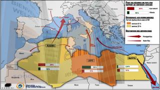 Algérie-Italie : vers un partenariat stratégique dans le secteur de l’Energie