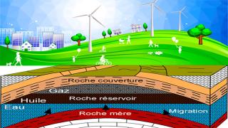 LE HAUT CONSEIL DE L’ENERGIE : LA NECESSITE D’UN ARBITRAGE ENTRE LA RENTE A COURT TERME ET LA SECURITE ENERGETIQUE A LONG TERME.