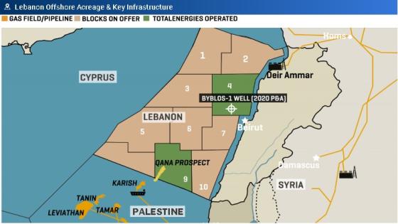 Le jeu de l&rsquo;attente : Comment les États-Unis empêchent la sécurité énergétique du Liban